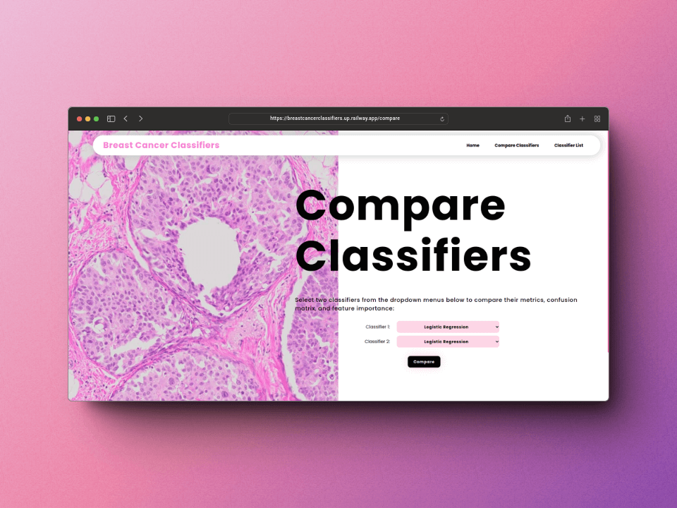Breast Cancer Classifiers Comparison Web
