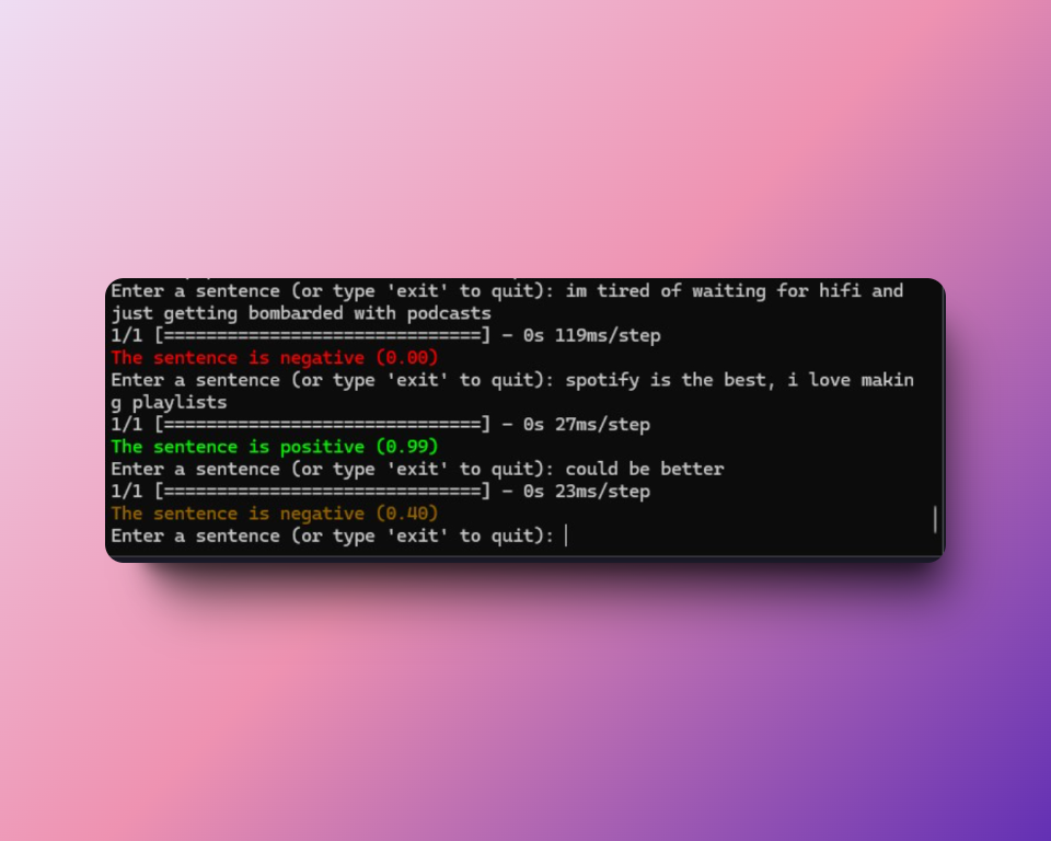 Spotify Reviews Sentiment Analysis